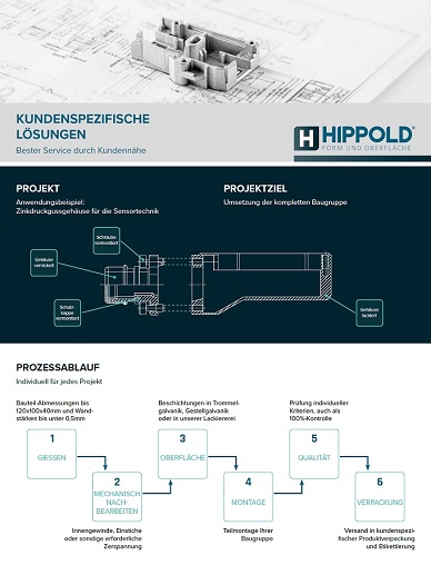 HIPPOLD - kundenspezifische Lösungen